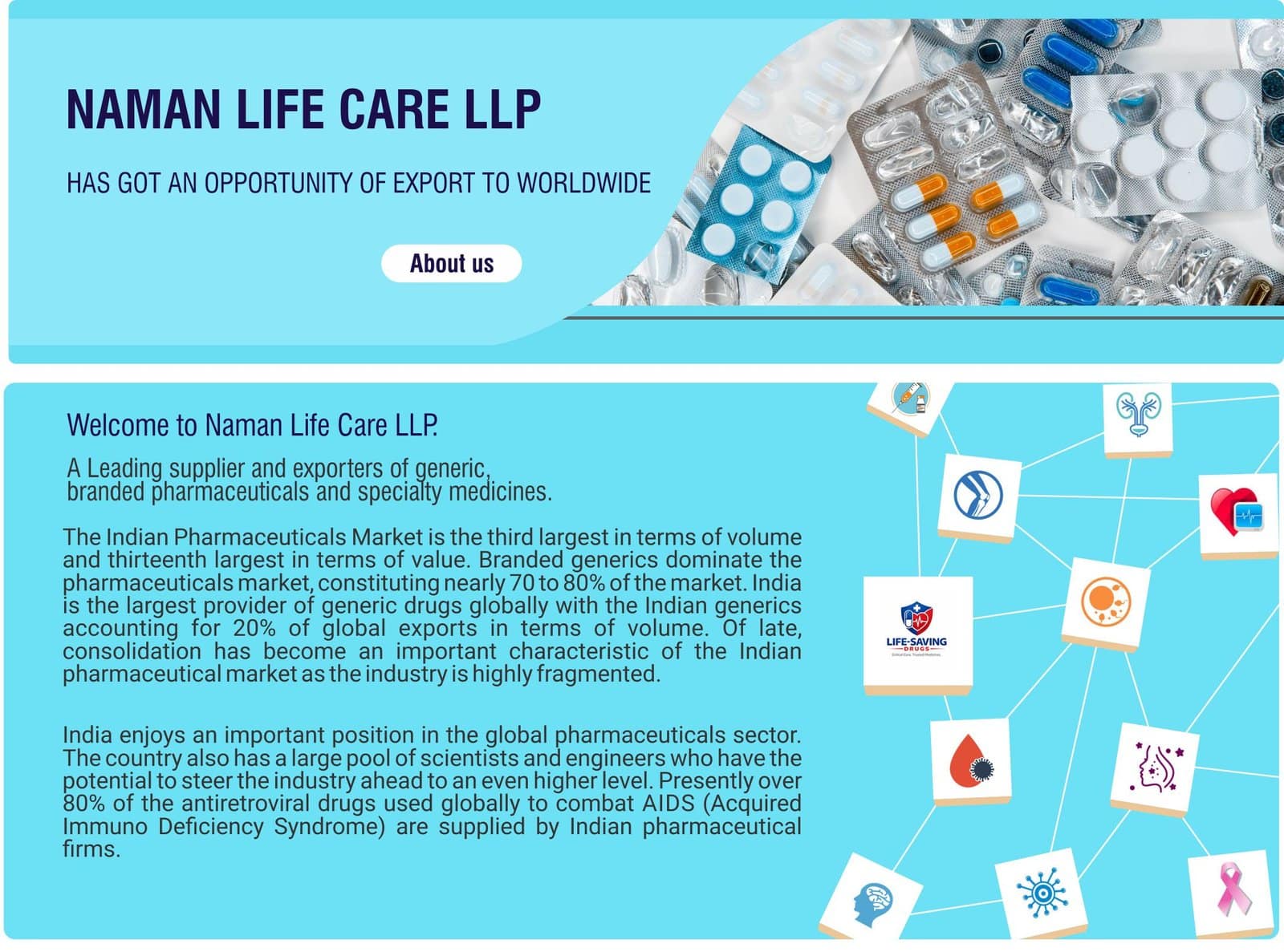 About Us - Pharmaceutical Company